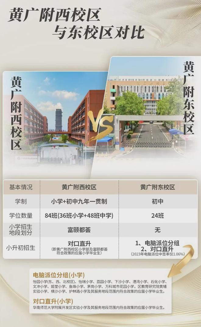 富颐华庭』售楼中心富颐华庭网站欢迎您九游会登录j9入口2024『富力南驰(图18)