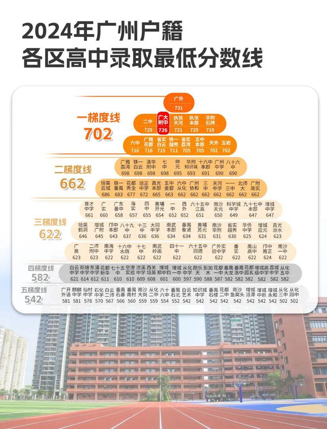 富颐华庭』售楼中心富颐华庭网站欢迎您九游会登录j9入口2024『富力南驰(图25)