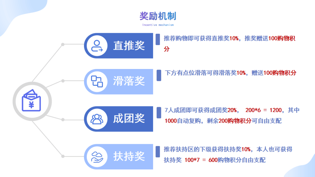 销售额三亿的方案订单共享融合2+1拼购j9九游会真人第一品牌窗帘行业实现年(图1)