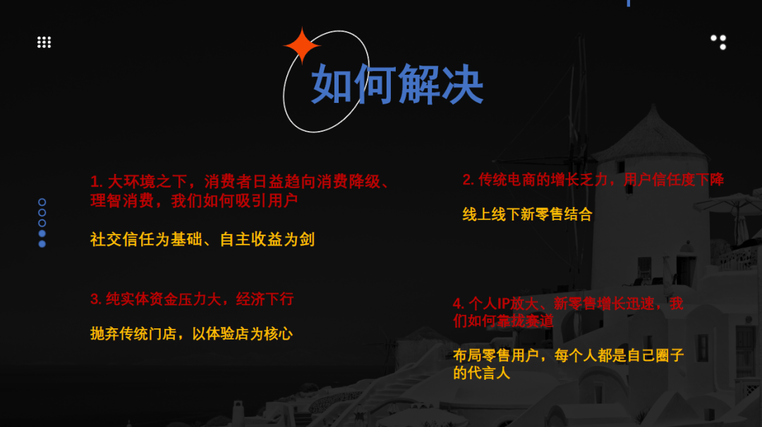 万客户的方案零元购融合推三返一j9国际站窗帘行业半年新增二十(图3)