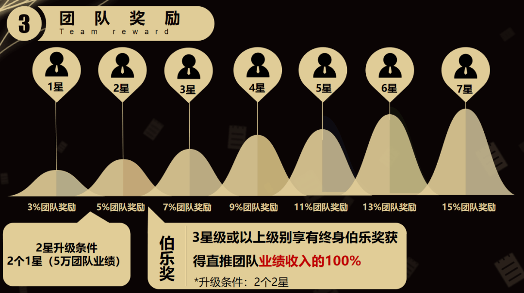 万客户的方案零元购融合推三返一j9国际站窗帘行业半年新增二十(图5)