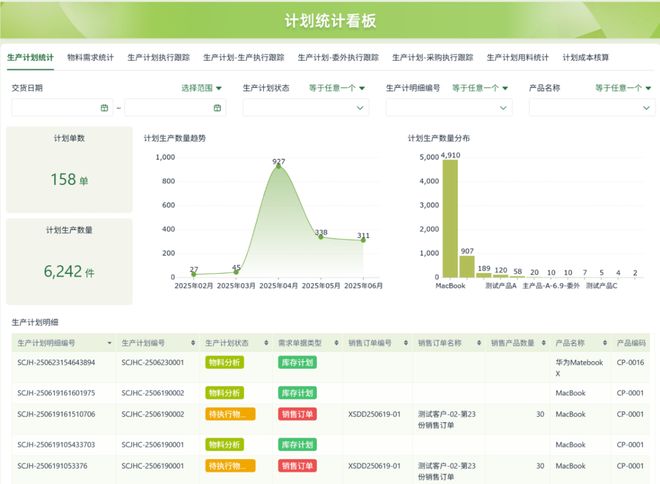 用测评推荐：企业级零代码工具选型指南九游会2025 年中国低