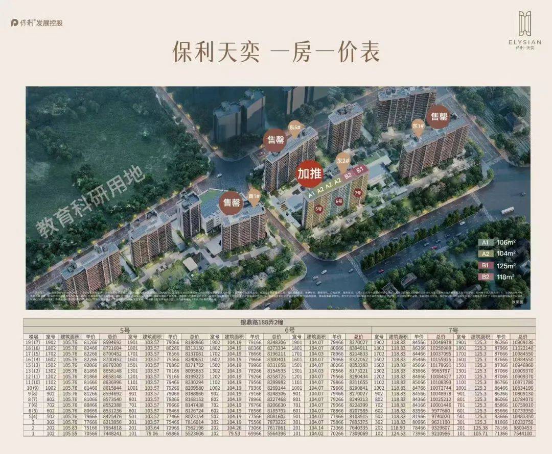 盘详情•最新价格-户型图-容积率@2026118售楼处✦AI热搜j9九游会登录保利天奕售楼处电话(保利天奕)-营销中心欢迎您-楼(图3)