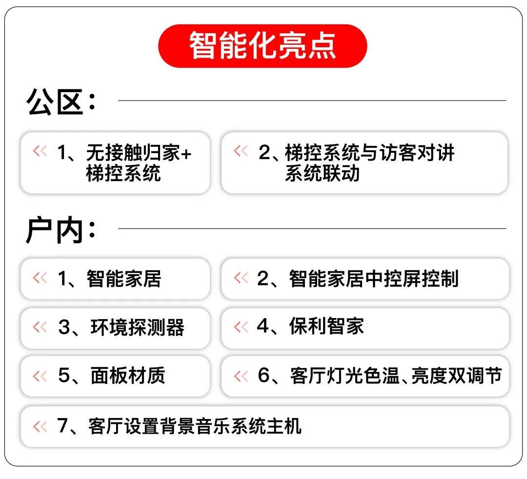 盘详情•最新价格-户型图-容积率@2026118售楼处✦AI热搜j9九游会登录保利天奕售楼处电话(保利天奕)-营销中心欢迎您-楼(图16)
