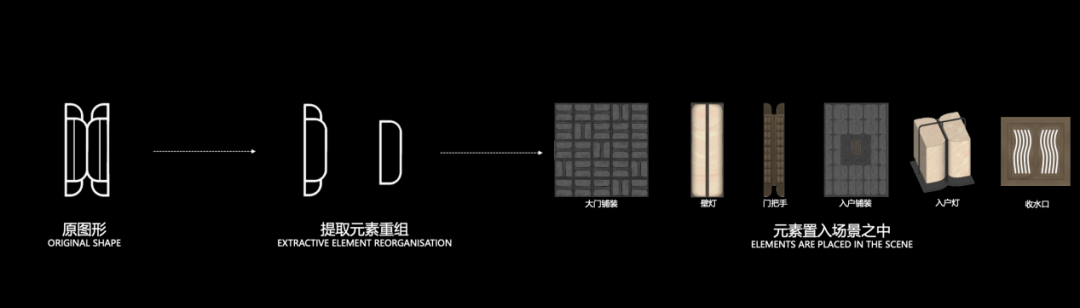 盘详情•最新价格-户型图-容积率@2026118售楼处✦AI热搜j9九游会登录保利天奕售楼处电话(保利天奕)-营销中心欢迎您-楼(图12)